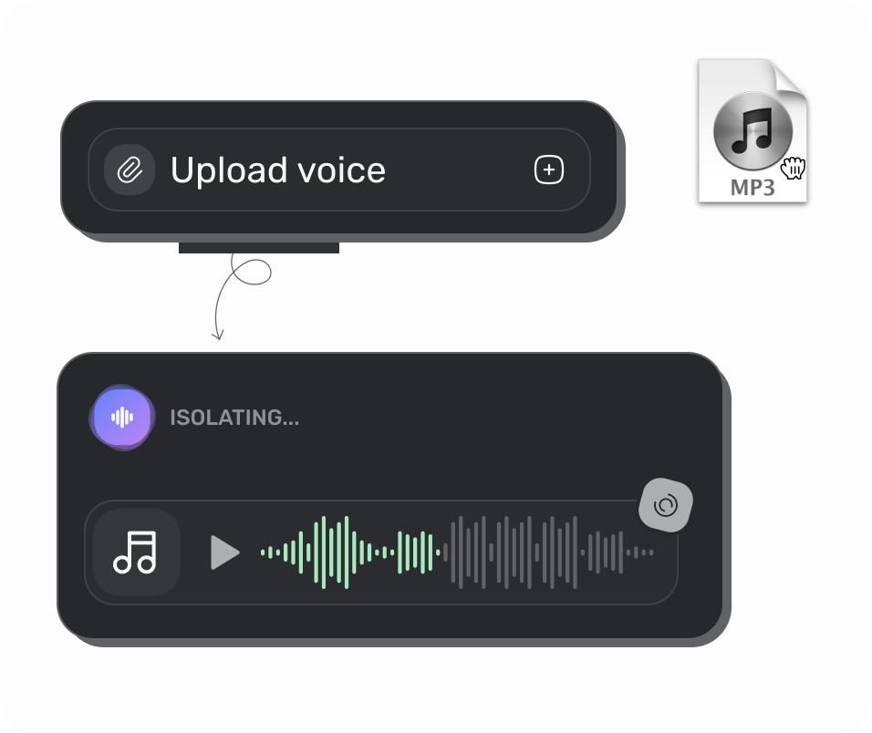 Удаление шума